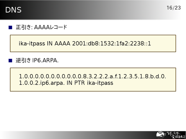 DNS